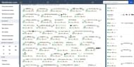 The nicknames are ranked based on their popularity (Image via Nickfinder)